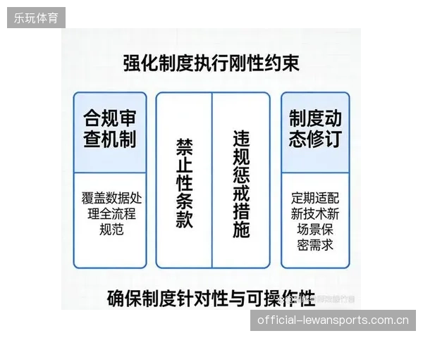 制播系统API接口的开放趋势，与俱乐部及联盟对核心数据的保密需求如何共存？